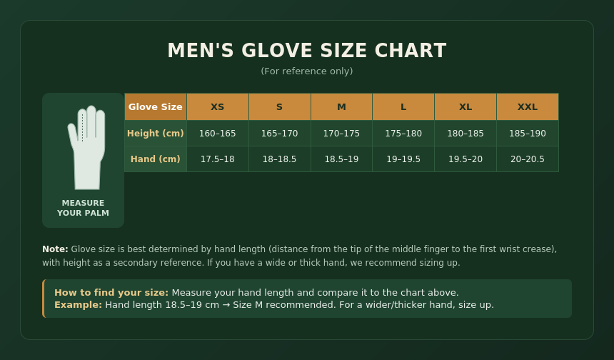 TrueGrip Golf Glove